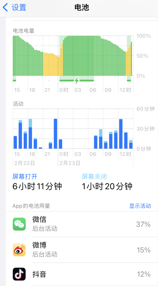 大兴安岭苹果14维修分享如何延长 iPhone 14 的电池使用寿命 