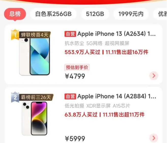 大兴安岭苹果14维修分享iPhone14配置不如同价位的安卓还能大卖 