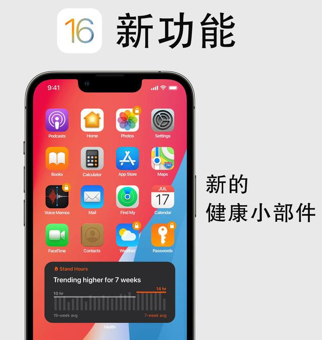 大兴安岭苹果手机维修分享iOS16新功能汇总 