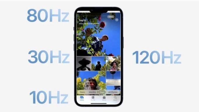 大兴安岭苹果14维修分享iPhone 14有高刷吗 
