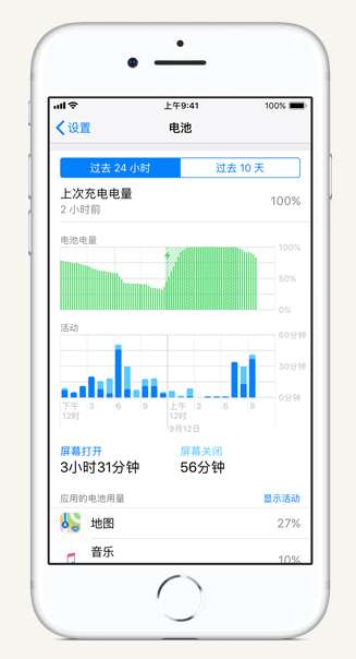 大兴安岭苹果手机维修分享iPhone 在夜间待机时耗电异常怎么办 